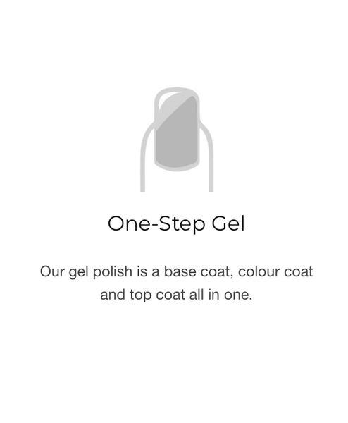 Gellak Color Mixing Pens - Starterspakket